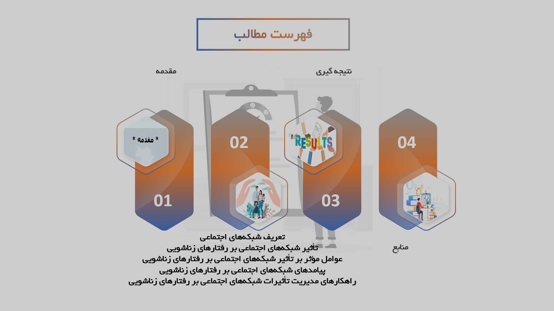 پاورپوینت تأثیر شبکه‌های اجتماعی بر رفتارهای زناشویی